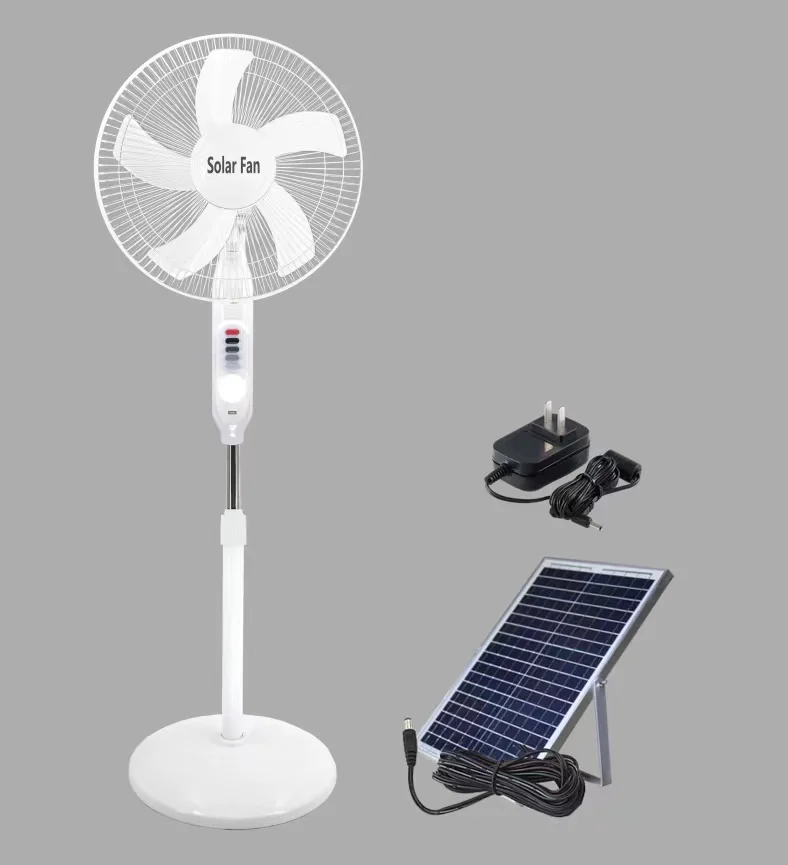 MF-58 Solar Fan family