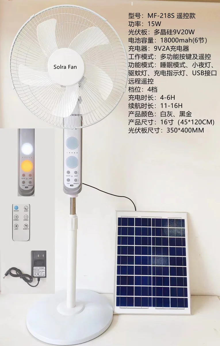 MF-60 Solar Fan family